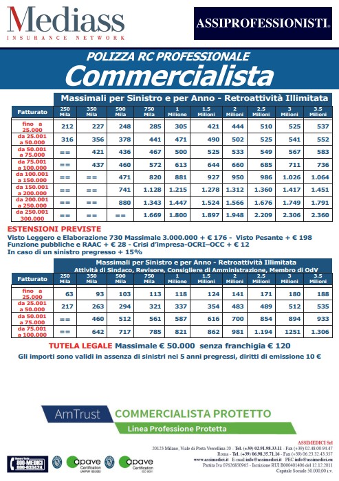 Scheda costi